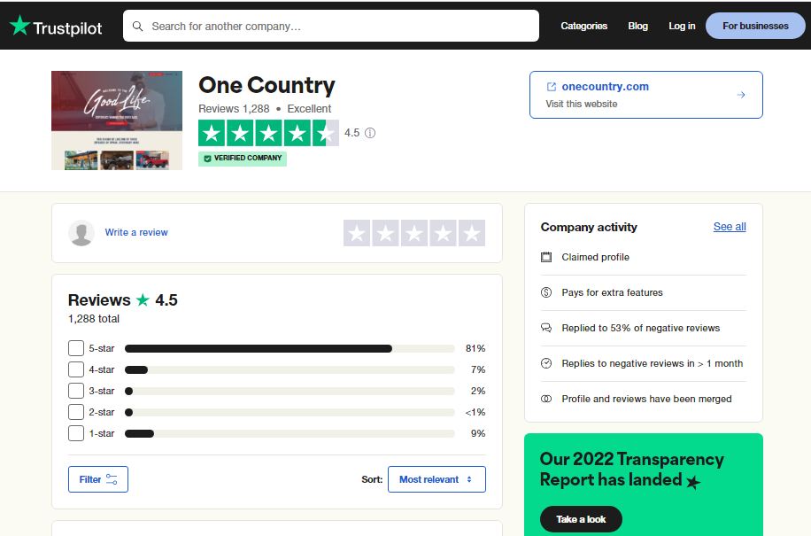 1 Country Giveaway Onecountry com contest 2024